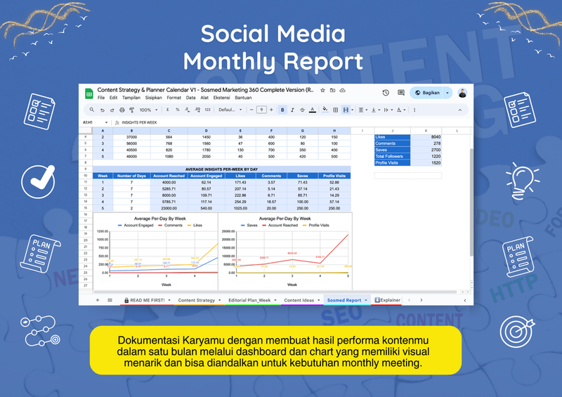 Highlight image for Content Plan Template: Content Planner Calendar - Strategic & Ideation