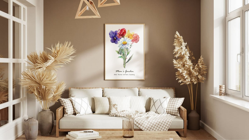 Highlight image for FAMILY BIRTH FLOWER Chatgpt and Midjourney Prompt