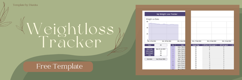 Highlight image for [FREE Template] Weightloss Tracker