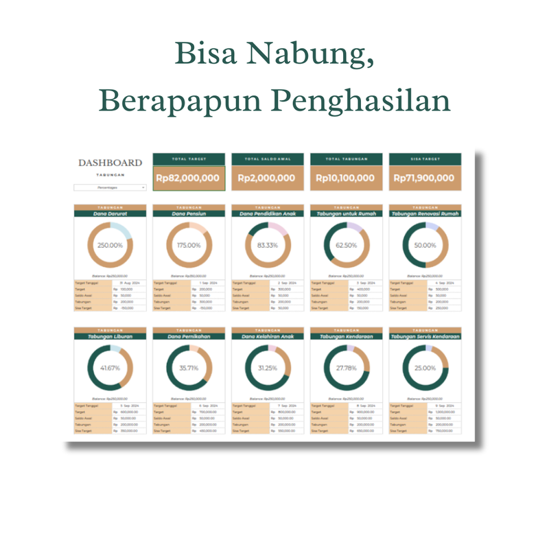 Highlight image for Bisa Nabung