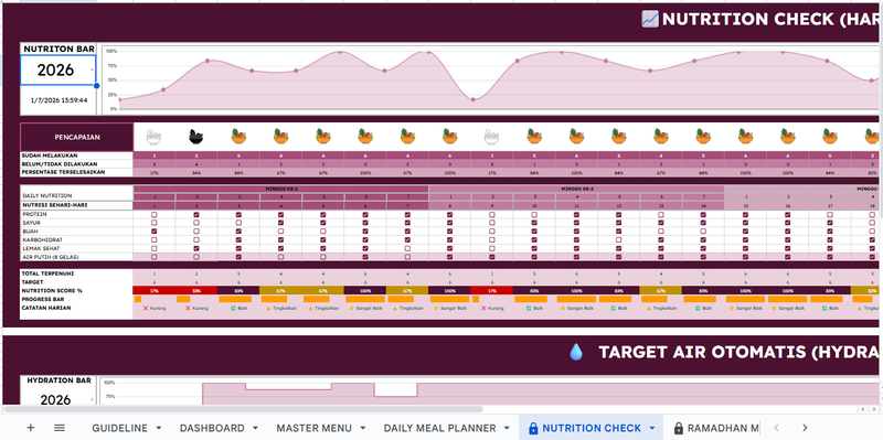 Image 2 for ๐ BONUS: Ramadhan Iftar & Meal Planner