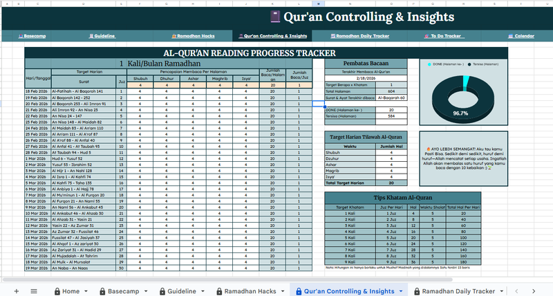 Image 2 for ๐จ GET READY! Fitur lengkap dalam 1 Google Sheets