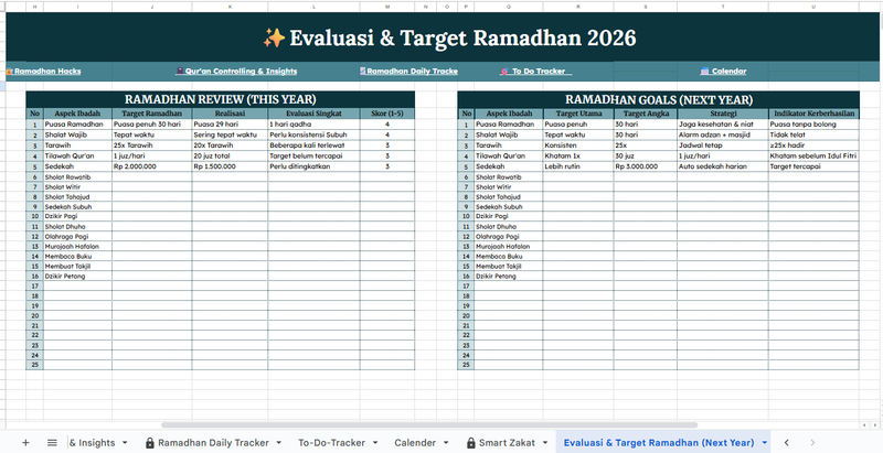 Image 4 for ๐จ GET READY! Fitur lengkap dalam 1 Google Sheets