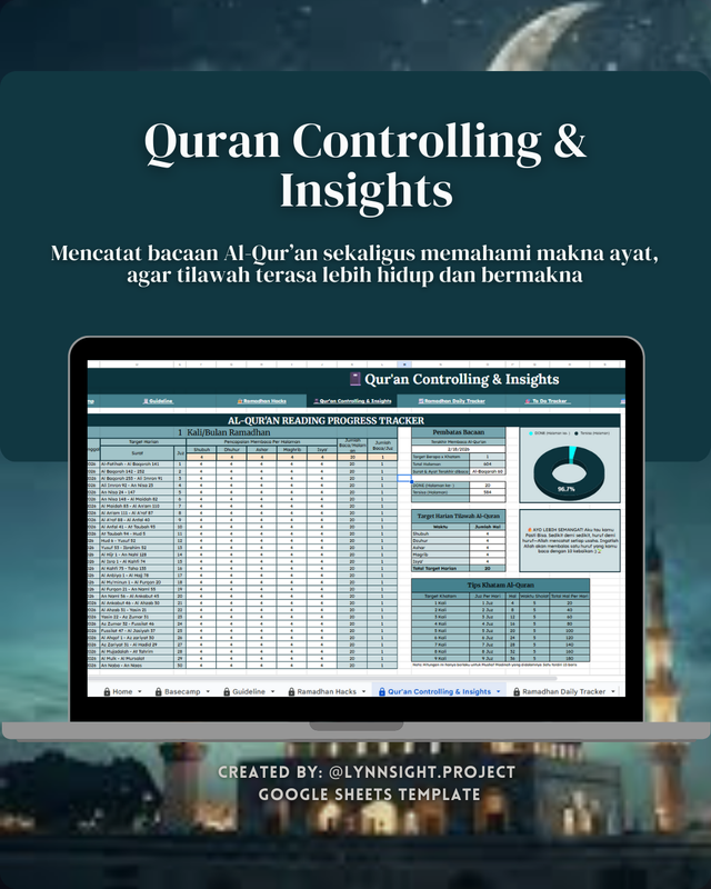 Highlight image for [PRO VERSION] The Ultimate Ramadhan Tracker - Mulai Ibadah Lebih Terarah (Google Sheet / Spreadsheet Template not Excel)