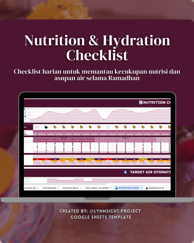 Highlight image for Ramadhan Iftar & Sahur Planner - Memasak Lebih Bijak Selama Ramadhan (Google Sheet/Spreadsheet Template not Excel)