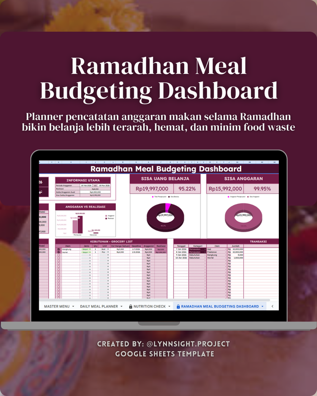 Highlight image for Ramadhan Iftar & Sahur Planner - Memasak Lebih Bijak Selama Ramadhan (Google Sheet/Spreadsheet Template not Excel)