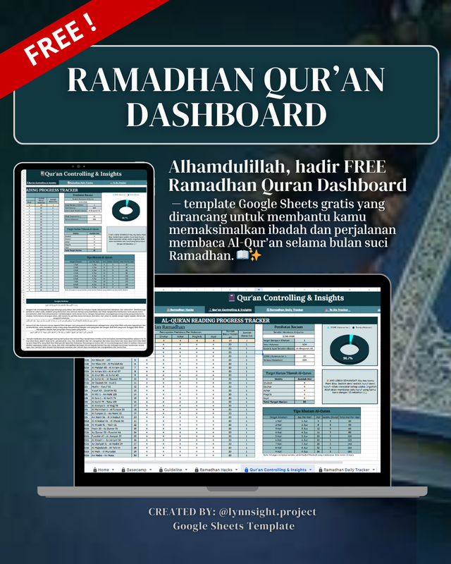 Highlight image 1 for [FREE] Ramadhan Quran Dashboard - Google Sheet / Spreadsheet not Excel
