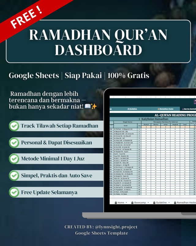 Highlight image 2 for [FREE] Ramadhan Quran Dashboard - Google Sheet / Spreadsheet not Excel