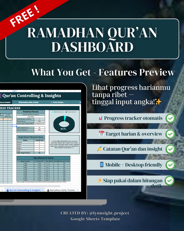 Highlight image 3 for [FREE] Ramadhan Quran Dashboard - Google Sheet / Spreadsheet not Excel
