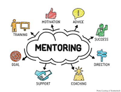 image for Mentoring & Konsultasi 1 on 1 button
