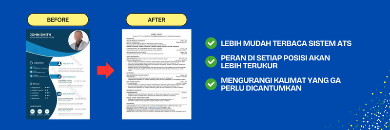 Highlight image for Jasa Pembuatan CV, TERIMA BERES!