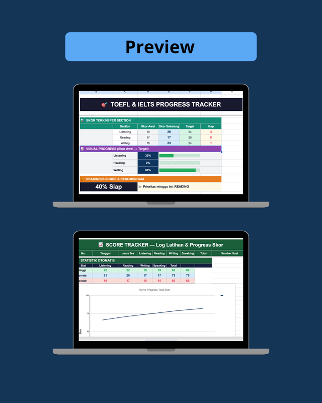 Highlight image for IELTS & TOEFL PROGRESS TRACKER