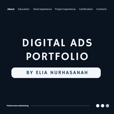 image for Portoflio Performance Marketing button