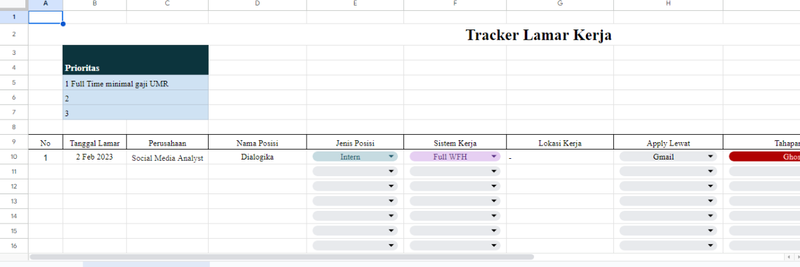 Highlight image for FREE [Template Tracker Kerja]