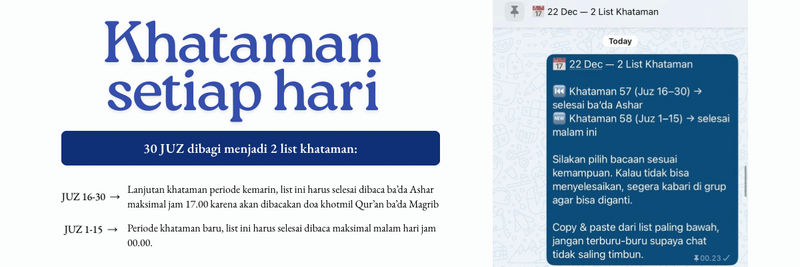 Highlight image for Grup Khataman Qur’an Harian - Light by Qur’an