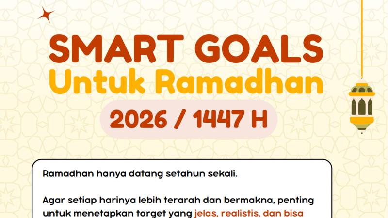 Highlight image 3 for Ramadhan Planner 2026