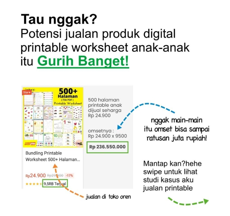 Highlight image for Worksheet Anak
