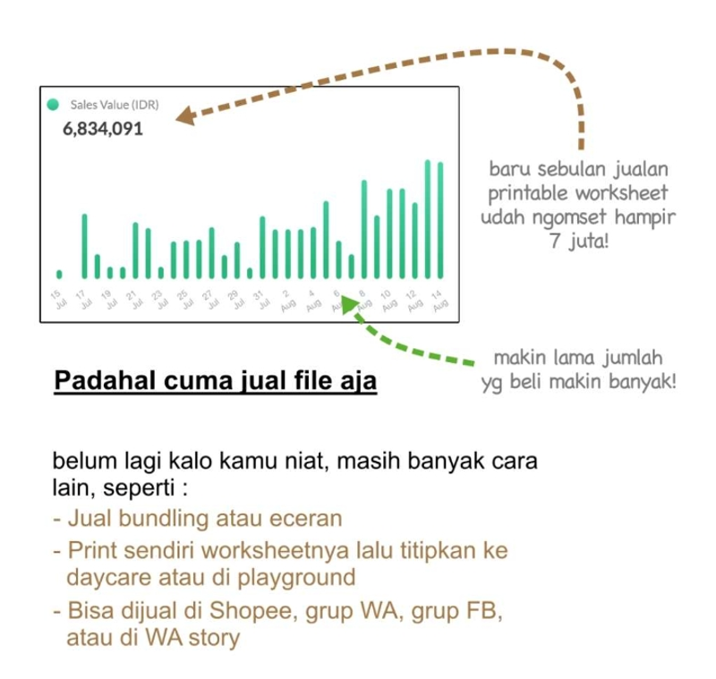 Highlight image for Worksheet Anak