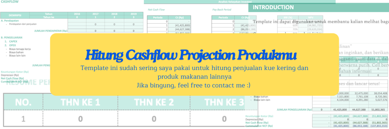 Highlight image for [FREE] Financial Cashflow Projection for UMKM