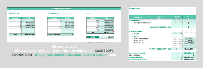 Highlight image for [FREE] Financial Cashflow Projection for UMKM