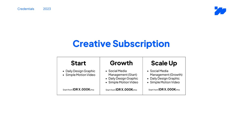 Highlight image for Credential, Portfolio & Rate Card Template for Graphic Design Studio