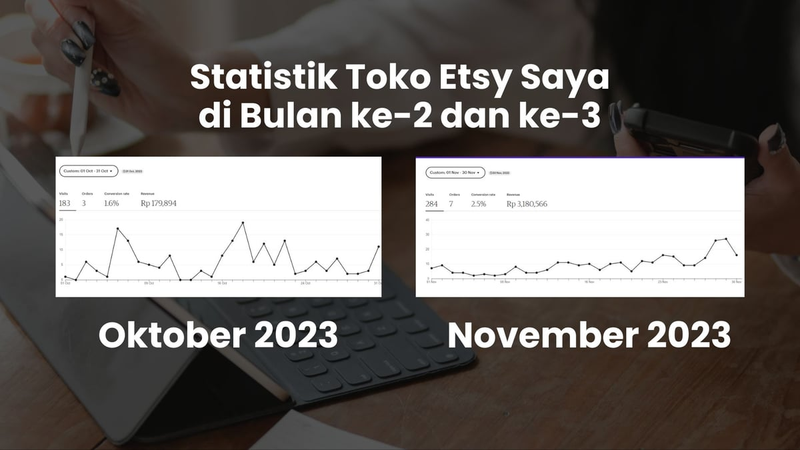 Highlight image for 30 Strategi Menjual Produk Digital di Etsy