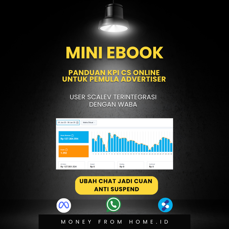 Highlight image 2 for MINI EBOOK KPI CS ONLINE UNTUK PEMULA ADVERTISER
