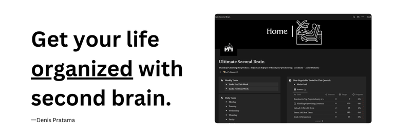 Highlight image for ALL-IN-ONE Organized Second Brain.
