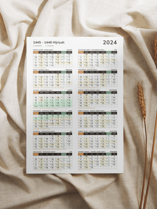 Highlight image 1 for (FREE PDF Download) Kalender Hijriyah dan Masehi