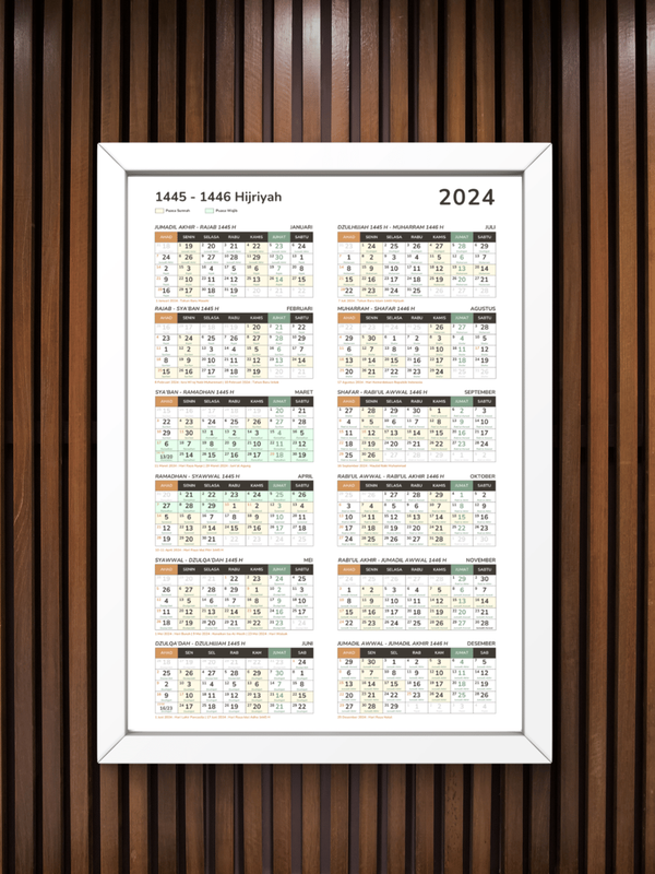 Highlight image 3 for (FREE PDF Download) Kalender Hijriyah dan Masehi