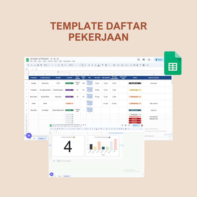 Highlight image for Template List Pekerjaan (CATAT SEMUA TANPA TERLEWAT)
