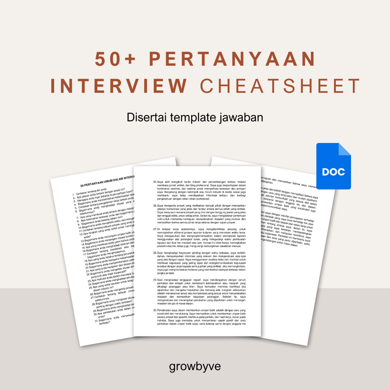 Highlight image 1 for 50 Pertanyaan Umum Interview Kerja [Disertai Template Jawaban]