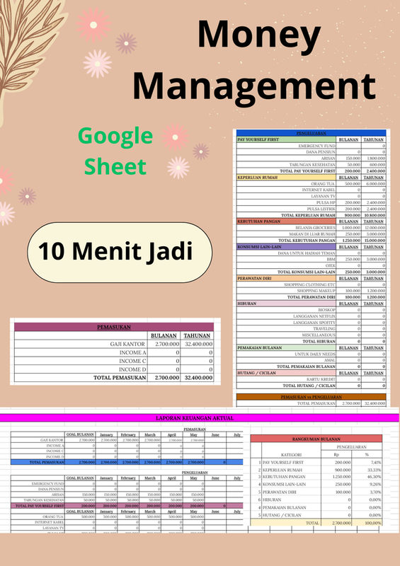 Highlight image for Money Management 10 Menit Jadi
