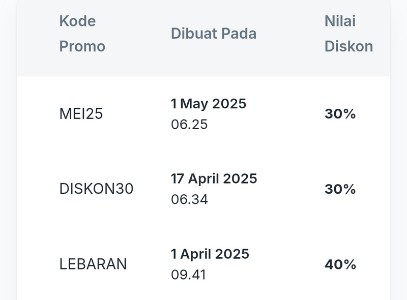 Image 1 for Update Jumlah Transaksi per MEI 2025 😘