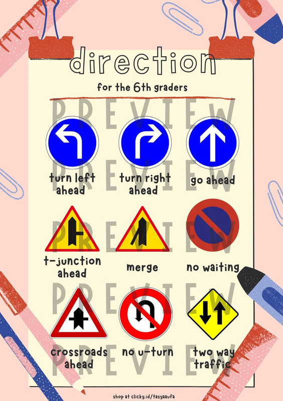 Highlight image for Printable Poster Bahasa Inggris Kelas 6 Materi Direction