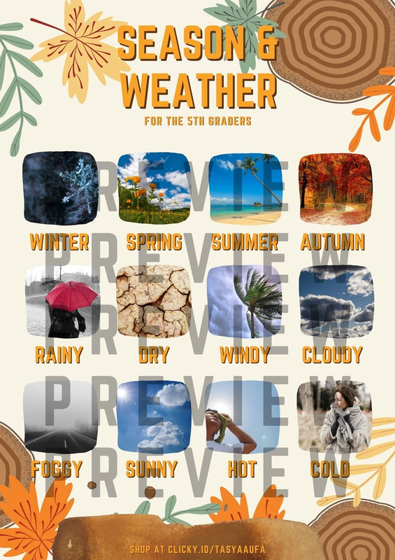 Highlight image for Printable Poster Bahasa Inggris Kelas 5 Materi Weather