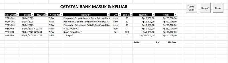 Highlight image for Voucher Bank dan Catatan Bank - Isi Form dan Masuk Catatan Otomatis