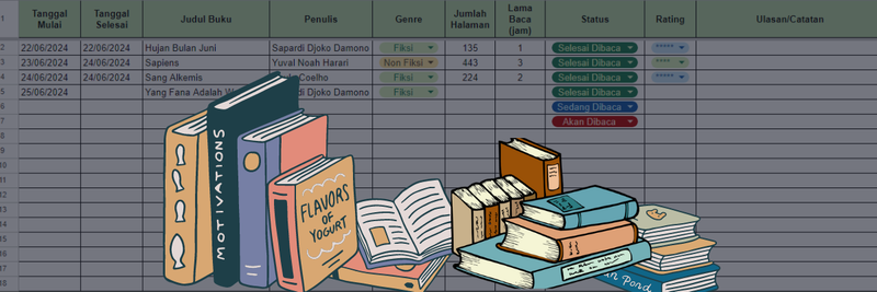 Highlight image for Page Turner: Your Google Sheets Reading Tracker