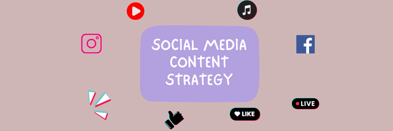Highlight image 1 for Mind Map Social Media Content Strategy