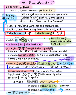 image for Catatan materi bab 1 button
