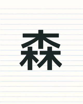 image for N3 日本の森 (漢字) button