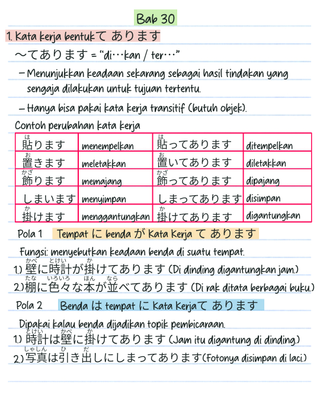 image for Bab 30 私の勉強ノート button