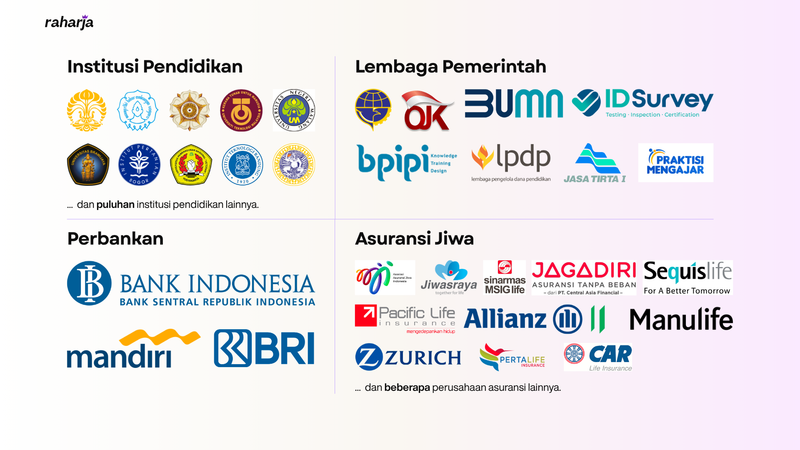 Image for Telah bekerja sama dengan ratusan jenama