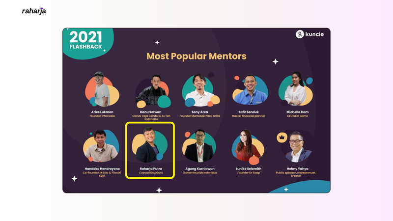 Image for Prestasi saya dalam bidang konten, kepenulisan, dan desain