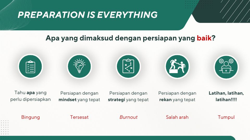 Highlight image 3 for Video Webinar "How to Ace the LPDP Interview" (by Rainer Abraham Purba)