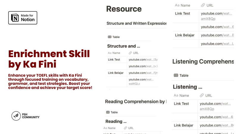 Highlight image 6 for TOEFL Plan+ & E-Learning Learn: From Practice to Perfection