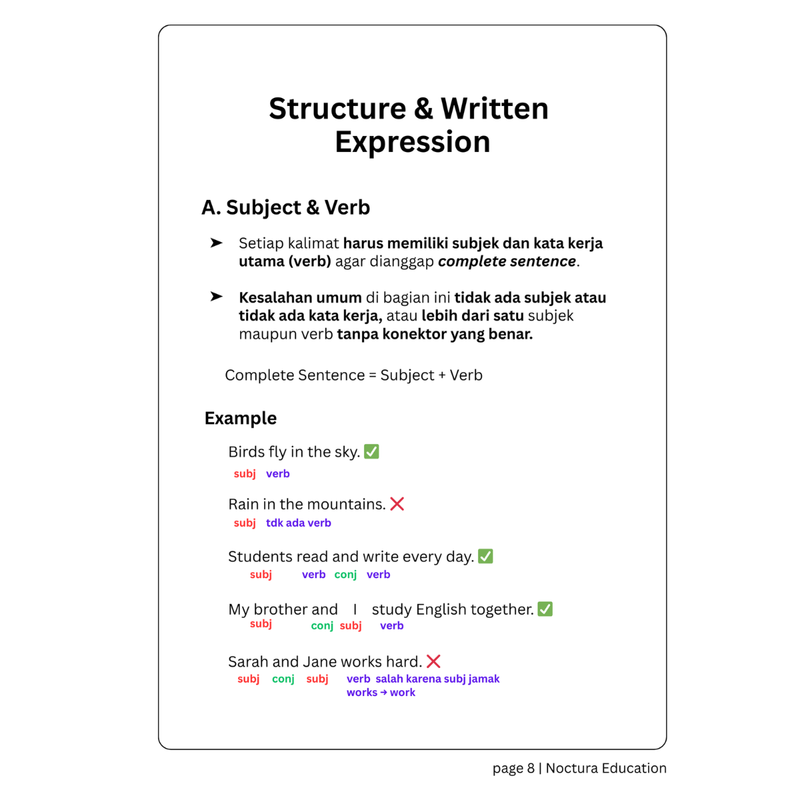 Image 0 for Liat Isi Produk