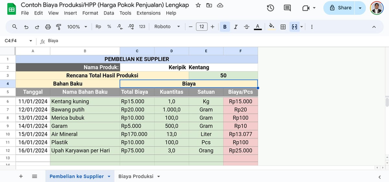 Highlight image for Template Google Spreadsheet dan Excel Biaya Produksi/HPP (Harga Pokok Penjualan) Lengkap Beserta Contohnya