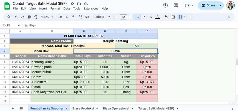 Highlight image 4 for Template Google Spreadsheet dan Excel Cara Menghitung Target Balik Modal (BEP) Beserta Contohnya