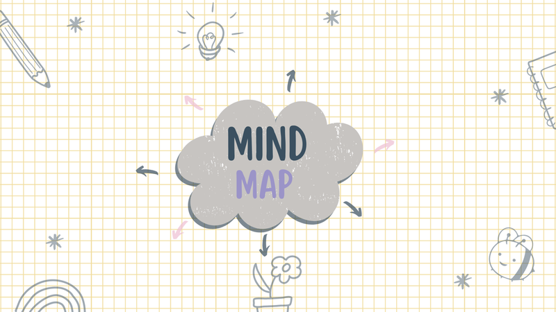 Highlight image 1 for MIND MAP MATERI KIMIA KELAS X (REAKSI KIMIA)